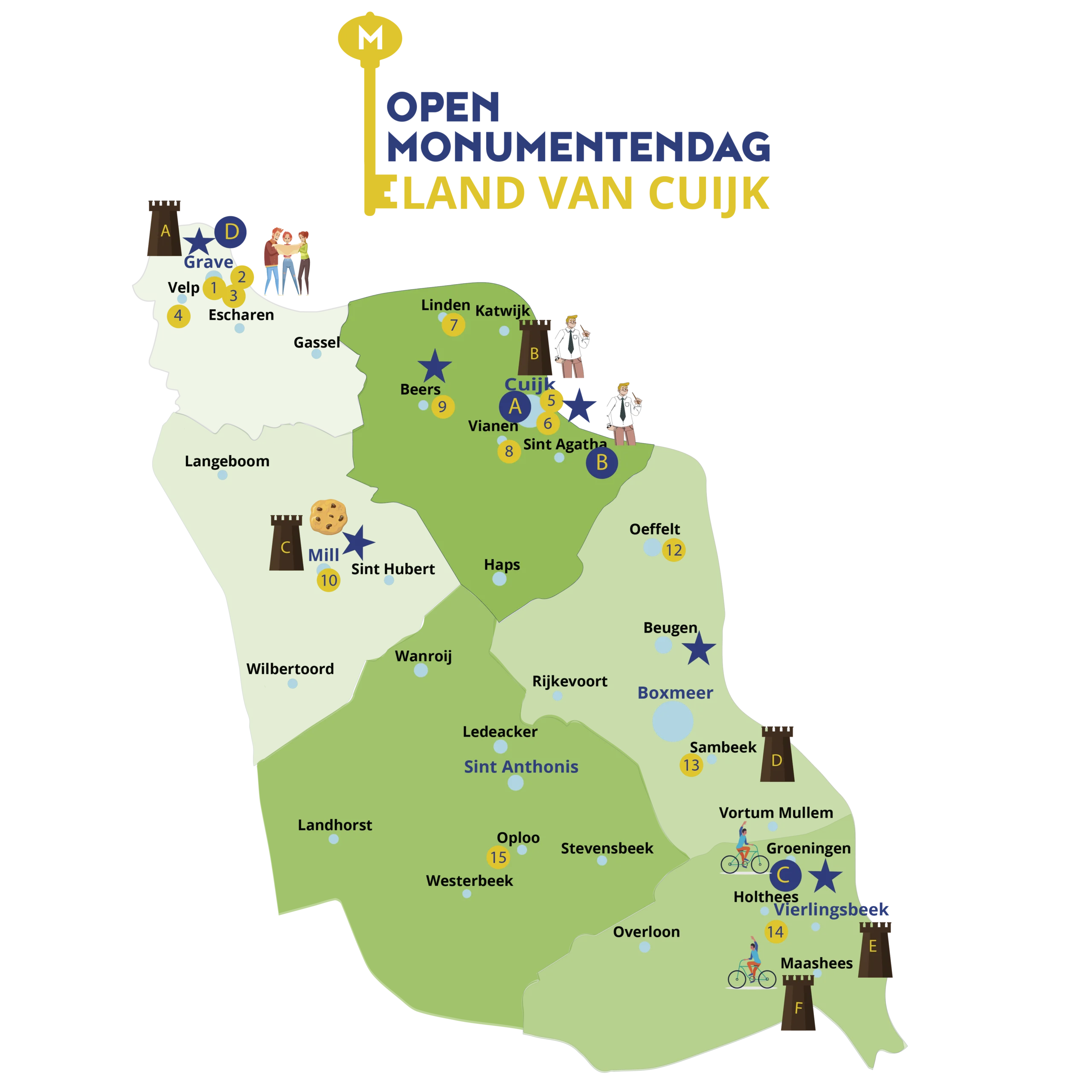 Open Monumentendag Land van Cuijk